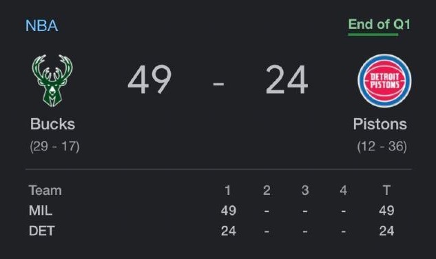 必发指数官网-一节花！字母哥米德尔顿同时复出 雄鹿爆砍150分